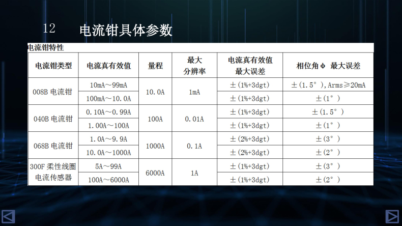 UT285C電能質量分析儀 (13).jpg