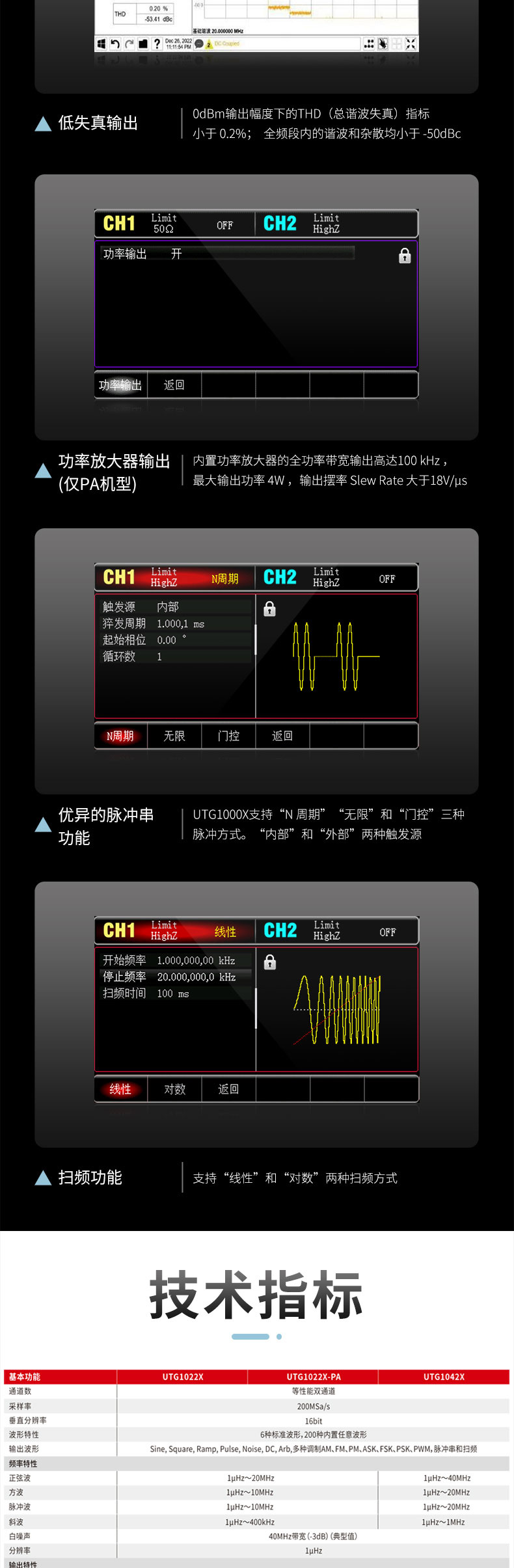 UTG1000X系列詳情頁_04.jpg
