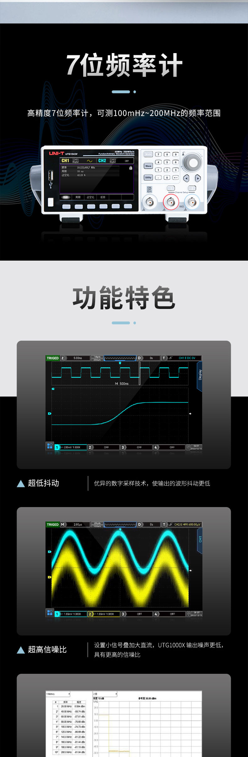 UTG1000X系列詳情頁_03.jpg