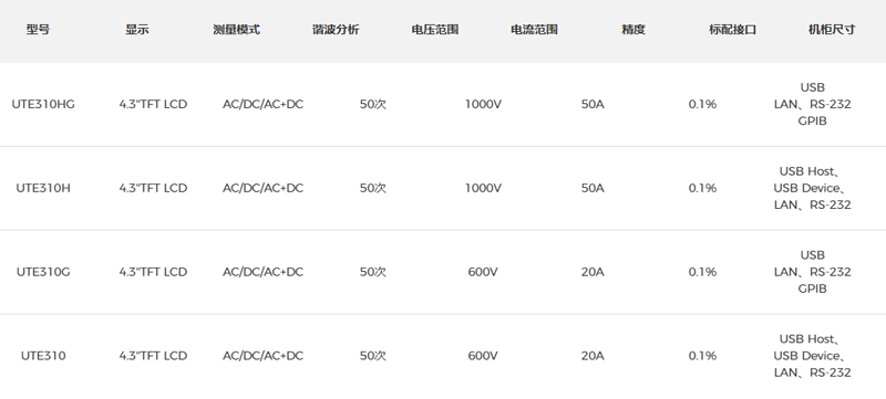 UTE300 資料-3.jpg